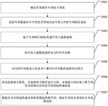 CN115238965A-patent-drawing