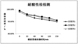 CN115251393A-patent-drawing