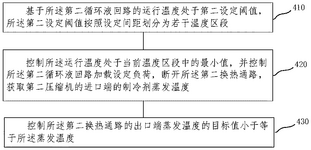 CN115289703B-patent-drawing