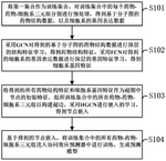 CN115295163A-patent-drawing