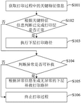 CN115302759A-patent-drawing