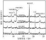 CN115321937A-patent-drawing