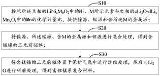 CN115347158A-patent-drawing