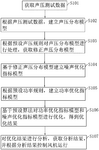 CN115387958A-patent-drawing