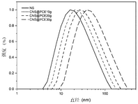 CN115403334A-patent-drawing