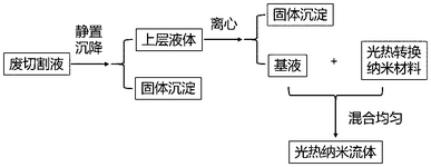 CN115449354A-patent-drawing