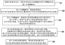 CN115454965A-patent-drawing