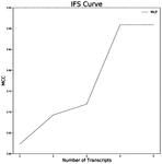 CN115521982A-patent-drawing