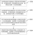 CN115525973A-patent-drawing