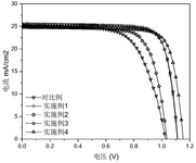CN115537736A-patent-drawing