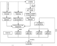 CN115542356A-patent-drawing