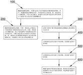 CN115565539A-patent-drawing