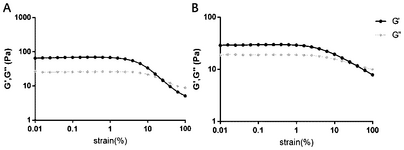 CN115624168B-patent-drawing