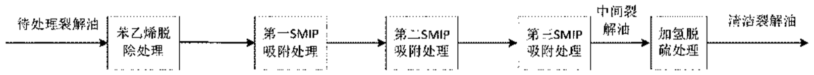 CN115627181A-patent-drawing