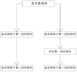 CN115632102A-patent-drawing