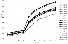 CN115634172B-patent-drawing