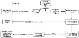 CN115716926A-patent-drawing
