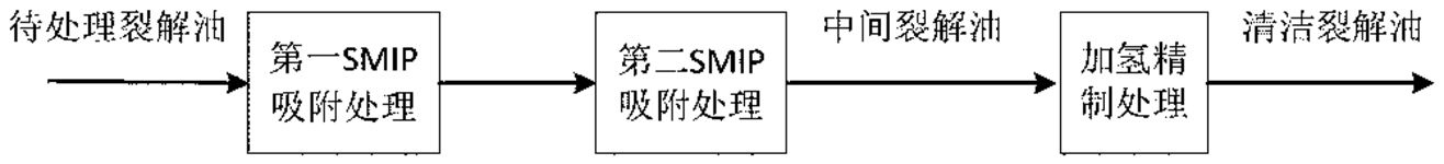 CN115785988A-patent-drawing