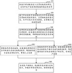 CN115876796A-patent-drawing