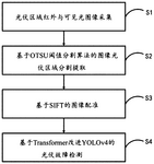 CN115937517A-patent-drawing