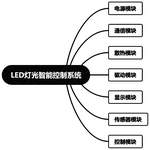 CN115988701A-patent-drawing