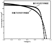 CN116002748A-patent-drawing