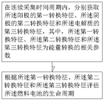 CN116014185A-patent-drawing