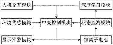 CN116031508A-patent-drawing