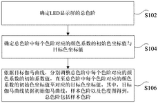 CN116052584A-patent-drawing