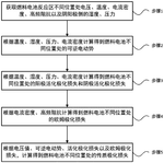 CN116093382A-patent-drawing
