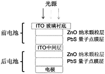 CN116130531A-patent-drawing