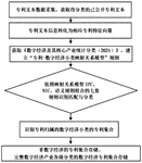 CN116226371A-patent-drawing