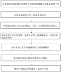 CN116247126A-patent-drawing