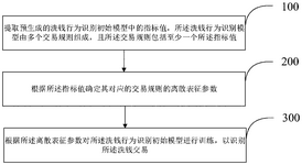 CN116308716A-patent-drawing