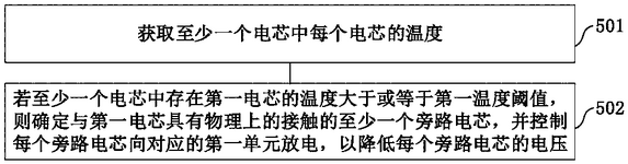 CN116344975A-patent-drawing