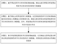 CN116363985A-patent-drawing