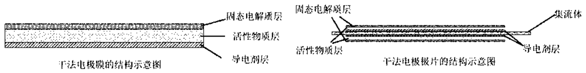 CN116404105A-patent-drawing