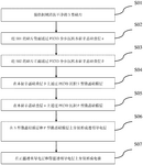 CN116454162A-patent-drawing