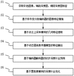 CN116468768B-patent-drawing