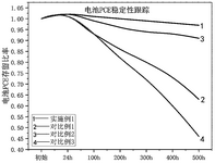 CN116507184A-patent-drawing