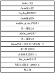 CN116525707A-patent-drawing