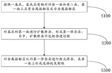 CN116525722A-patent-drawing