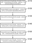 CN116545338B-patent-drawing