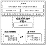 CN116576544A-patent-drawing