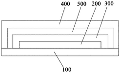 CN116583129A-patent-drawing