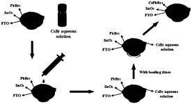 CN116598384A-patent-drawing