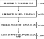 CN116611917B-patent-drawing
