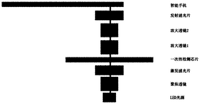 CN116625914A-patent-drawing