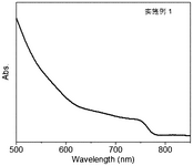 CN116669513A-patent-drawing