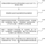 CN116682993A-patent-drawing